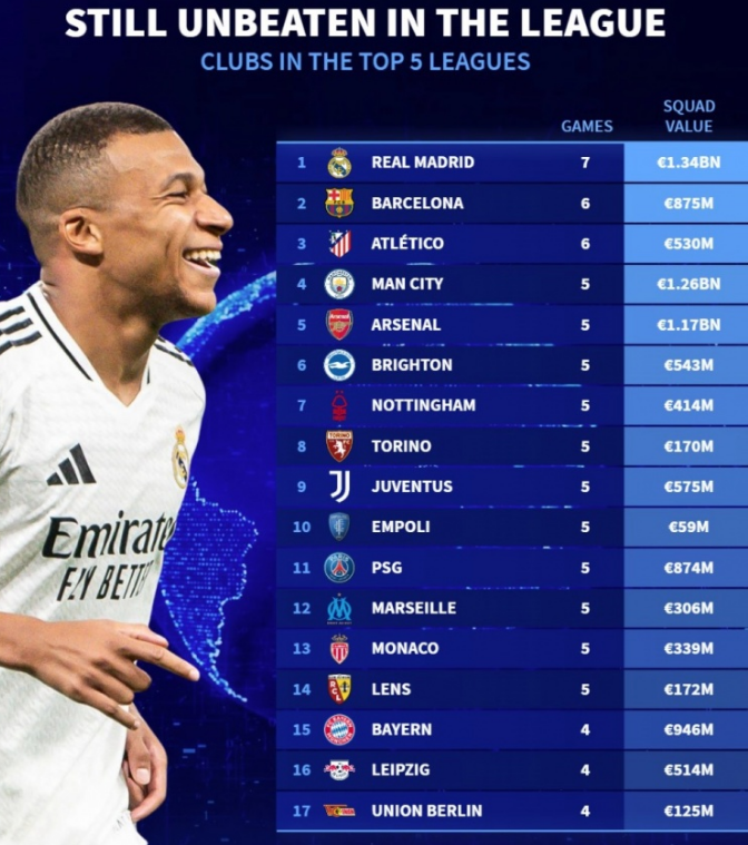 依然令人尊 依然令人尊