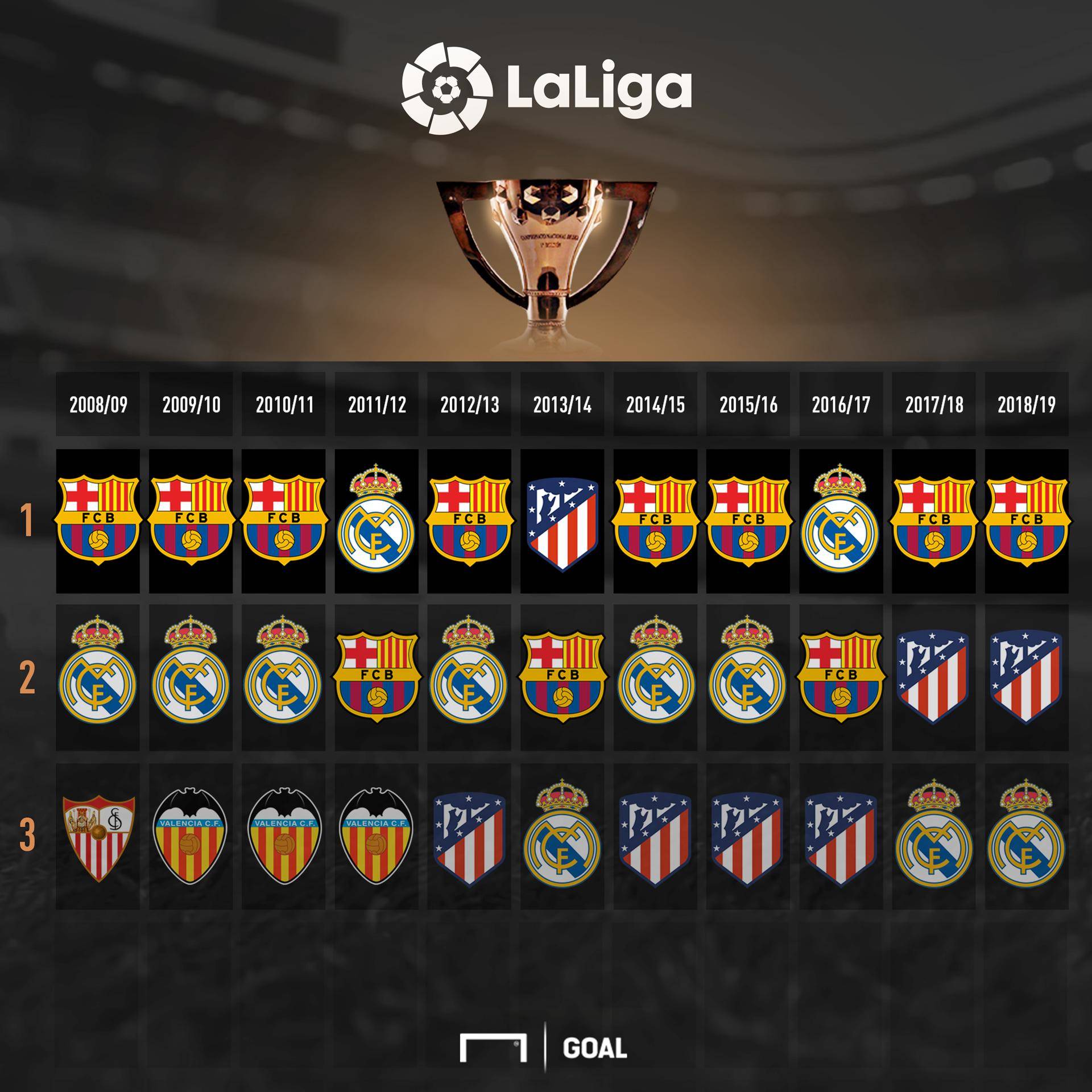 相关关键词 相关关键词